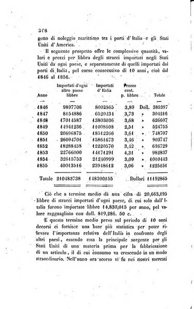 Annali universali di statistica, economia pubblica, legislazione, storia, viaggi e commercio