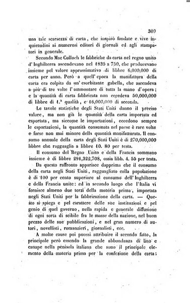 Annali universali di statistica, economia pubblica, legislazione, storia, viaggi e commercio