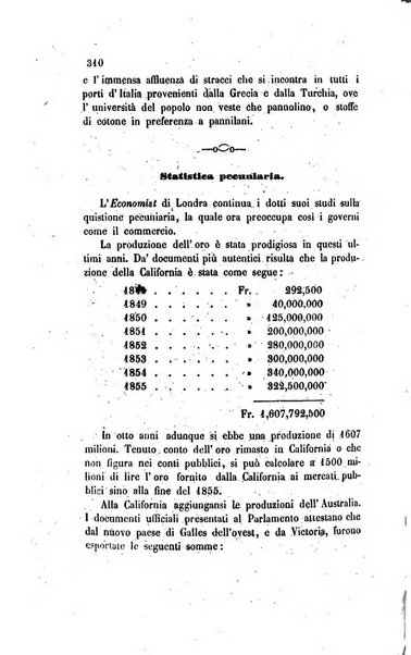 Annali universali di statistica, economia pubblica, legislazione, storia, viaggi e commercio