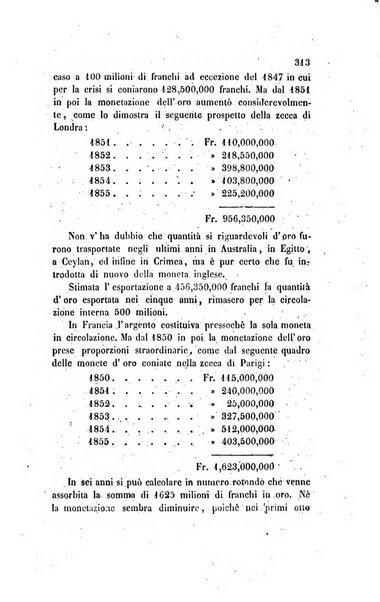 Annali universali di statistica, economia pubblica, legislazione, storia, viaggi e commercio