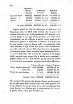 giornale/TO00175409/1857/V.131-132/00000054