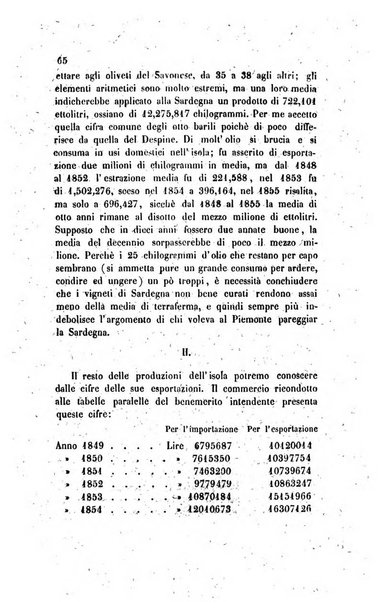 Annali universali di statistica, economia pubblica, legislazione, storia, viaggi e commercio