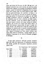 giornale/TO00175409/1857/V.131-132/00000060