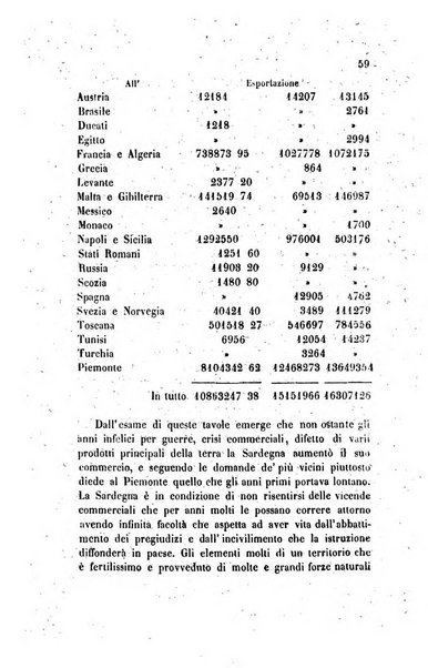 Annali universali di statistica, economia pubblica, legislazione, storia, viaggi e commercio