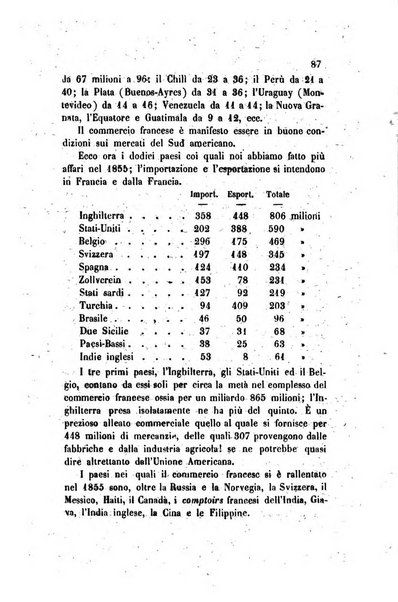 Annali universali di statistica, economia pubblica, legislazione, storia, viaggi e commercio