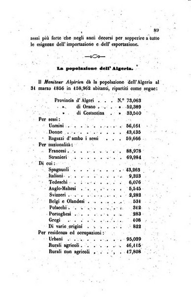 Annali universali di statistica, economia pubblica, legislazione, storia, viaggi e commercio