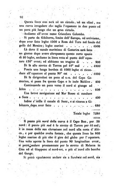 Annali universali di statistica, economia pubblica, legislazione, storia, viaggi e commercio