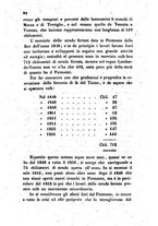 giornale/TO00175409/1857/V.131-132/00000102