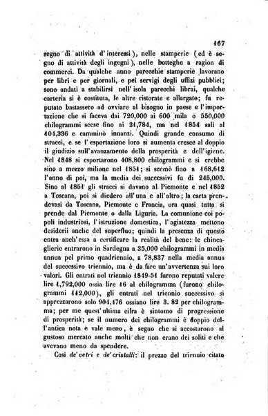 Annali universali di statistica, economia pubblica, legislazione, storia, viaggi e commercio