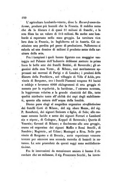 Annali universali di statistica, economia pubblica, legislazione, storia, viaggi e commercio