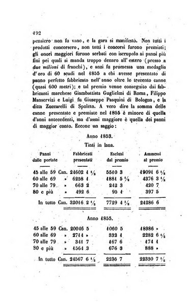 Annali universali di statistica, economia pubblica, legislazione, storia, viaggi e commercio