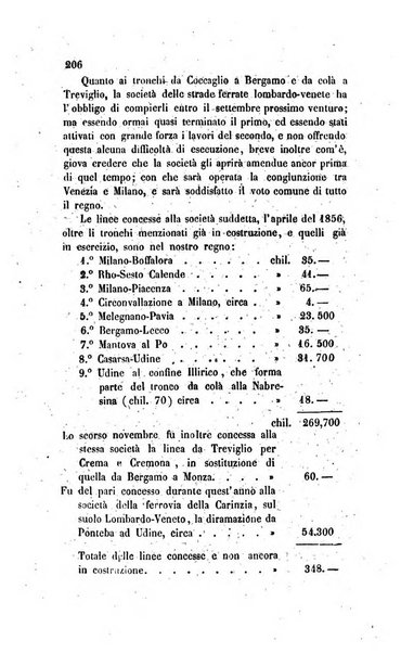 Annali universali di statistica, economia pubblica, legislazione, storia, viaggi e commercio