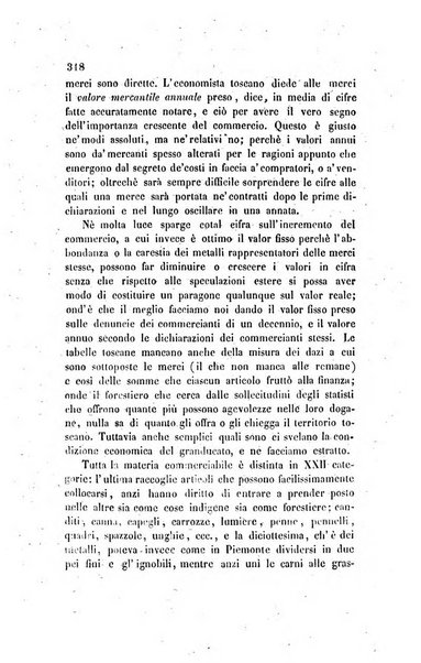 Annali universali di statistica, economia pubblica, legislazione, storia, viaggi e commercio