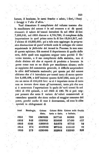 Annali universali di statistica, economia pubblica, legislazione, storia, viaggi e commercio