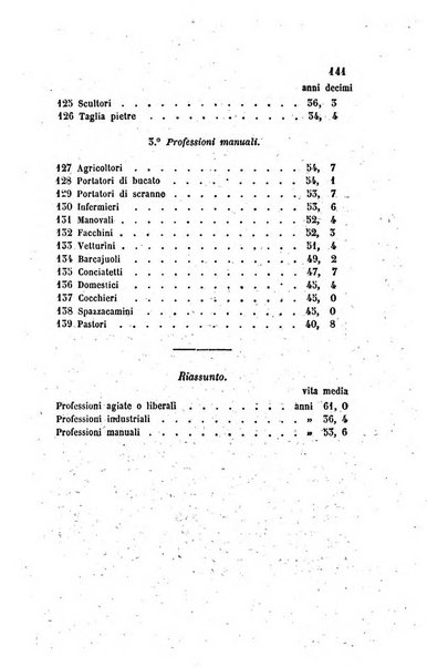 Annali universali di statistica, economia pubblica, legislazione, storia, viaggi e commercio