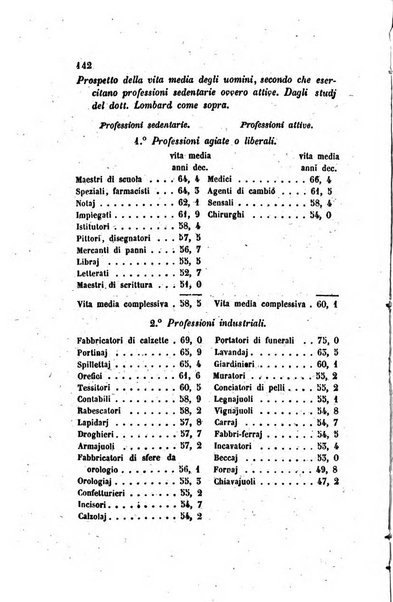 Annali universali di statistica, economia pubblica, legislazione, storia, viaggi e commercio