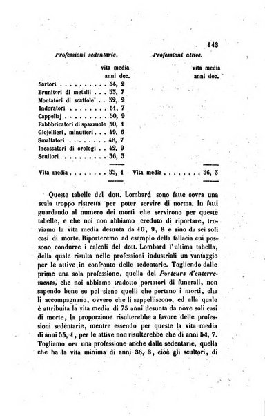 Annali universali di statistica, economia pubblica, legislazione, storia, viaggi e commercio