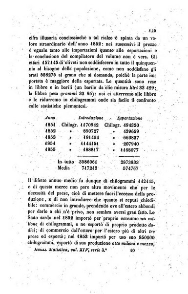 Annali universali di statistica, economia pubblica, legislazione, storia, viaggi e commercio