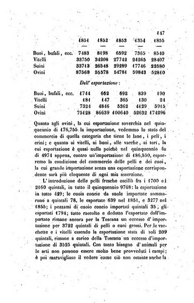 Annali universali di statistica, economia pubblica, legislazione, storia, viaggi e commercio