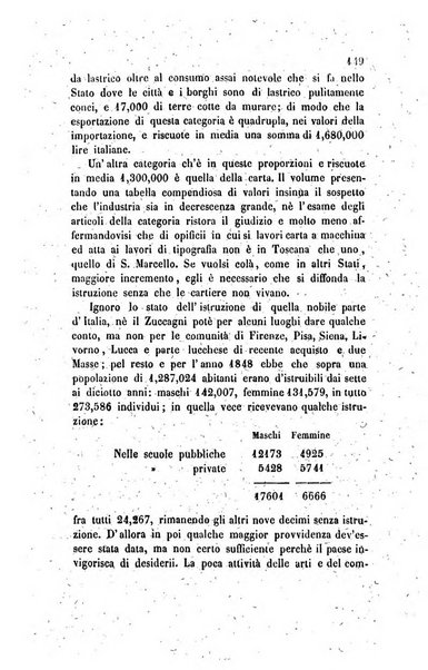 Annali universali di statistica, economia pubblica, legislazione, storia, viaggi e commercio