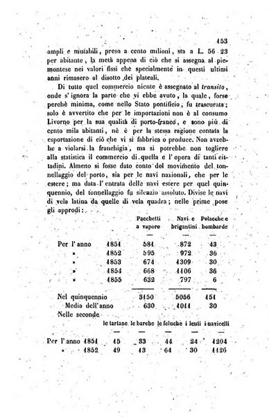 Annali universali di statistica, economia pubblica, legislazione, storia, viaggi e commercio