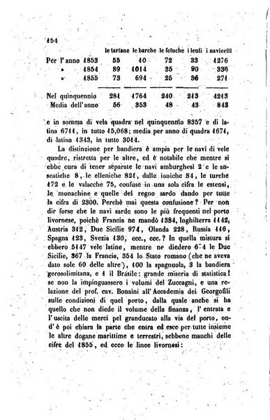 Annali universali di statistica, economia pubblica, legislazione, storia, viaggi e commercio