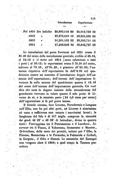 Annali universali di statistica, economia pubblica, legislazione, storia, viaggi e commercio