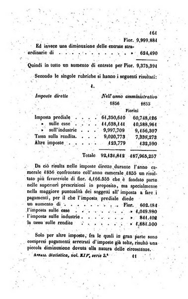 Annali universali di statistica, economia pubblica, legislazione, storia, viaggi e commercio