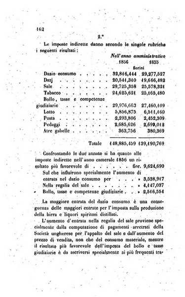 Annali universali di statistica, economia pubblica, legislazione, storia, viaggi e commercio