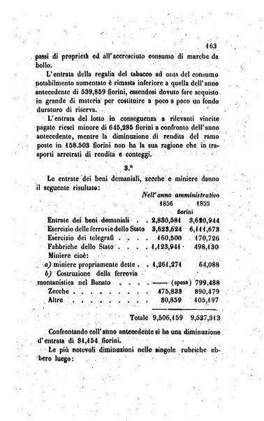 Annali universali di statistica, economia pubblica, legislazione, storia, viaggi e commercio