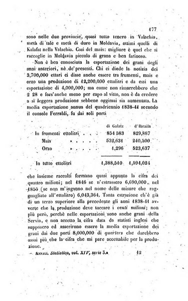 Annali universali di statistica, economia pubblica, legislazione, storia, viaggi e commercio