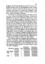 giornale/TO00175409/1857/V.131-132/00000525