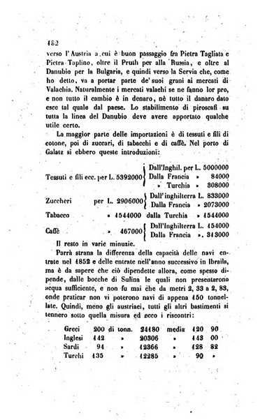 Annali universali di statistica, economia pubblica, legislazione, storia, viaggi e commercio