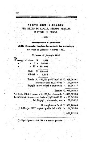 Annali universali di statistica, economia pubblica, legislazione, storia, viaggi e commercio