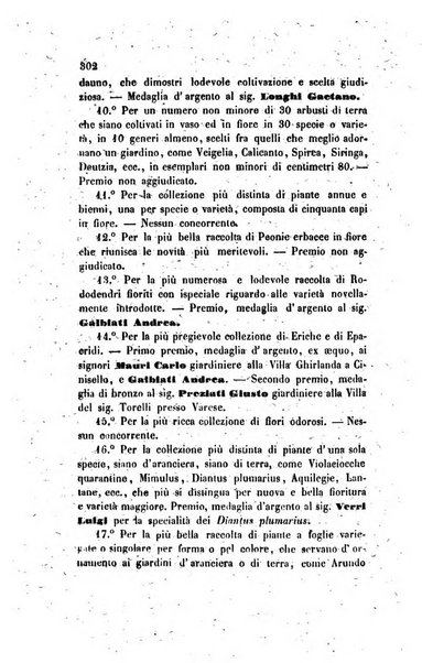 Annali universali di statistica, economia pubblica, legislazione, storia, viaggi e commercio