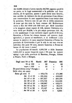 giornale/TO00175409/1857/V.131-132/00000664