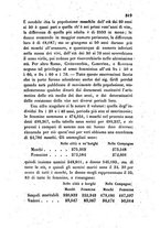 giornale/TO00175409/1857/V.131-132/00000665