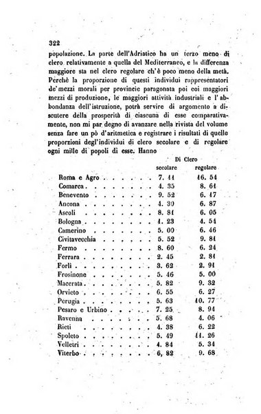 Annali universali di statistica, economia pubblica, legislazione, storia, viaggi e commercio