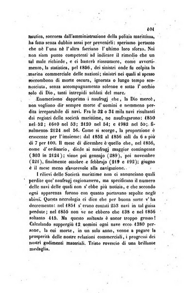 Annali universali di statistica, economia pubblica, legislazione, storia, viaggi e commercio