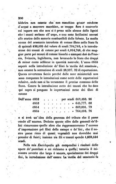 Annali universali di statistica, economia pubblica, legislazione, storia, viaggi e commercio