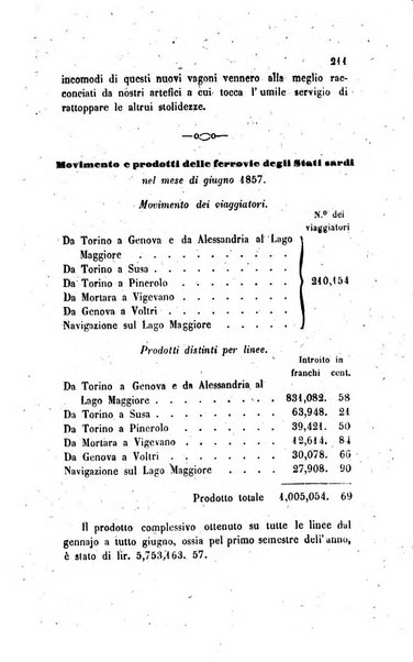 Annali universali di statistica, economia pubblica, legislazione, storia, viaggi e commercio