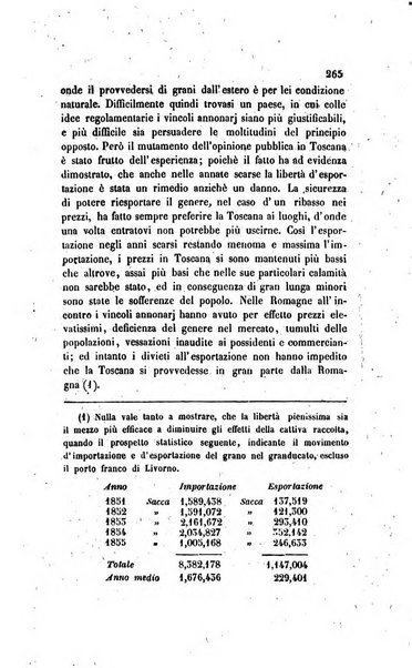 Annali universali di statistica, economia pubblica, legislazione, storia, viaggi e commercio