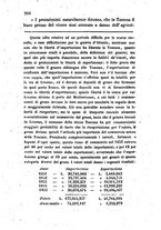 giornale/TO00175409/1858/V.133-134/00000270