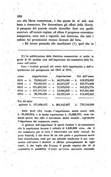 Annali universali di statistica, economia pubblica, legislazione, storia, viaggi e commercio