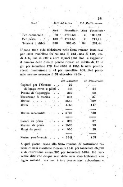 Annali universali di statistica, economia pubblica, legislazione, storia, viaggi e commercio