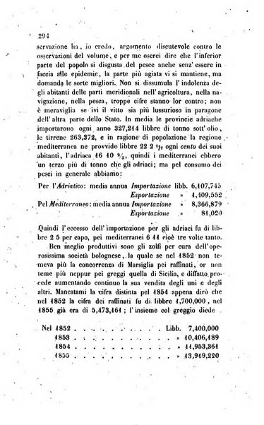 Annali universali di statistica, economia pubblica, legislazione, storia, viaggi e commercio