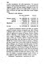 giornale/TO00175409/1858/V.133-134/00000300