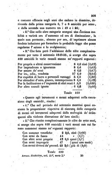 Annali universali di statistica, economia pubblica, legislazione, storia, viaggi e commercio