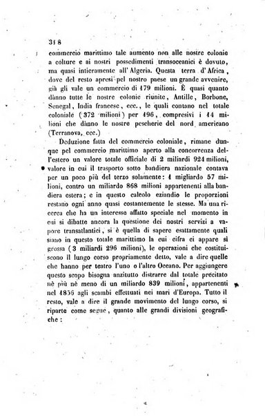 Annali universali di statistica, economia pubblica, legislazione, storia, viaggi e commercio