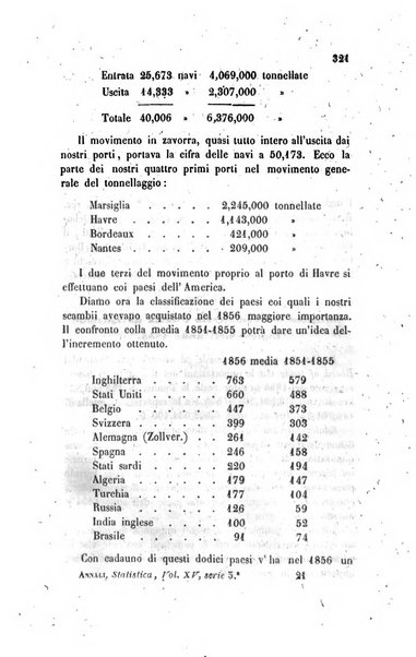 Annali universali di statistica, economia pubblica, legislazione, storia, viaggi e commercio